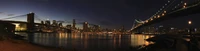 Skyline de New York de nuit : un panorama captivant