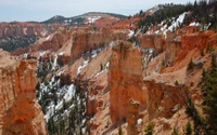 Explorez la Beauté du Parc National de Bryce Canyon