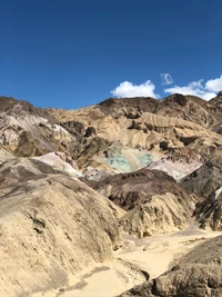 Explora la belleza del Parque Nacional Death Valley