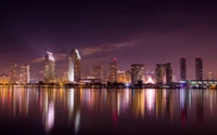 Explora el Hermoso Horizonte Nocturno de San Diego